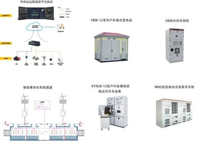 走進華世遠電力 智慧電力新城市建設的領航者與信息安全設備制造